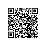 RNC55H6651BSRE6 QRCode