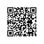 RNC55J1501FSR36 QRCode