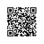 RNC55J7681BSRSL QRCode