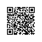 RNC60H1022BPRSL QRCode