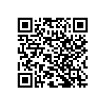 RNC60H1322DSRSL QRCode