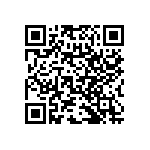 RNC60H1621DSB14 QRCode