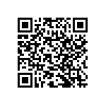 RNC60H1913DSRSL QRCode