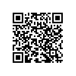 RNC60H1981DSRSL QRCode