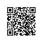 RNC60H2103FSRSL QRCode