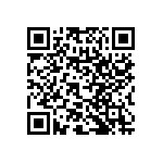 RNC60H2150FSRSL QRCode