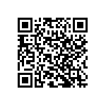 RNC60H2182BSRSL QRCode