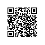 RNC60H2261DSRSL QRCode