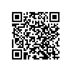 RNC60H2872BSRE6 QRCode