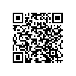 RNC60H2872DSRE6 QRCode