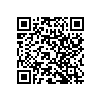 RNC60H29R4BSRE6 QRCode