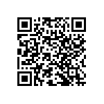 RNC60H3161DSRE6 QRCode