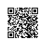 RNC60H6651FSB14 QRCode