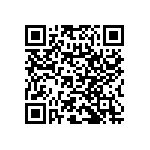 RNC60H7231BSRE6 QRCode