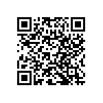 RNC60H7502FSRE6 QRCode