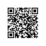 RNC60H8253FSRE6 QRCode