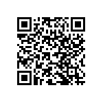 RNC60H8451FSRE6 QRCode