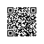 RNC60H8452FSRE6 QRCode