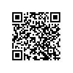 RNC60H98R8BSRE6 QRCode