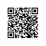 RNC60J1230BSB14 QRCode