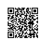 RNC60J51R0BSRE6 QRCode