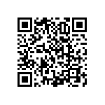 RNCF0201DTC143R QRCode