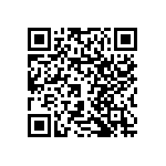 RNCF0201DTC191R QRCode