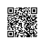 RNCF0201DTC1K60 QRCode