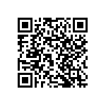 RNCF0201DTC20K5 QRCode