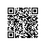 RNCF0201DTC3K90 QRCode