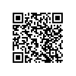 RNCF0201DTC66R5 QRCode