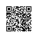 RNCF0201DTC82R5 QRCode