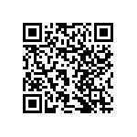 RNCF0201DTE71R5 QRCode