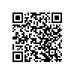 RNCF0402BKE14R3 QRCode