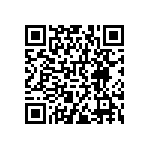 RNCF0402BKE16K0 QRCode