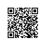 RNCF0402BKE1K80 QRCode