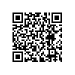 RNCF0402BKE21K5 QRCode