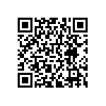 RNCF0402BKE24K0 QRCode