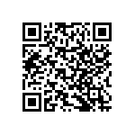 RNCF0402BKE64R9 QRCode