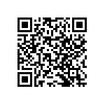 RNCF0402BKE6K81 QRCode