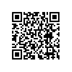 RNCF0402BKE71R5 QRCode