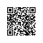 RNCF0402BTC11K8 QRCode