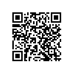 RNCF0402BTC127R QRCode