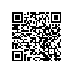 RNCF0402BTC12K1 QRCode