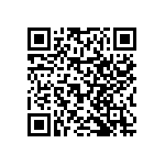 RNCF0402BTC16K5 QRCode