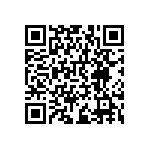 RNCF0402BTC196R QRCode