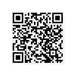 RNCF0402BTC19K6 QRCode