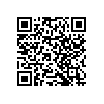 RNCF0402BTC1K62 QRCode