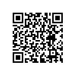 RNCF0402BTC205R QRCode