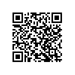 RNCF0402BTC25K5 QRCode